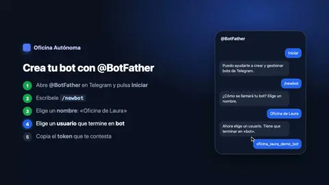 Miniatura del tutorial: Crear un bot de Telegram para tu negocio